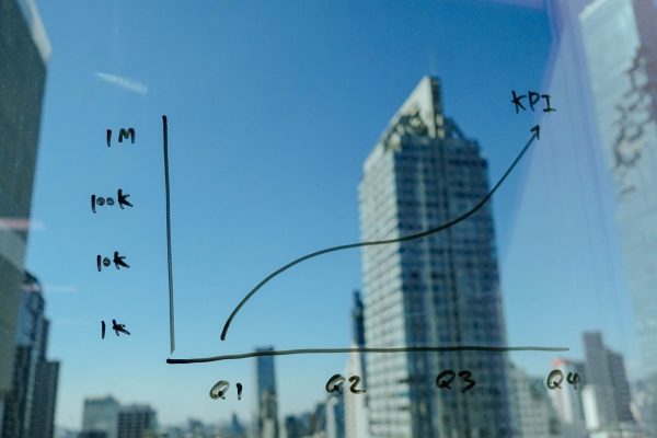 kpi-chart-2023-11-27-05-05-40-utc